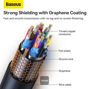 Baseus High Definition Series Graphene Type-C to HDMI 4K Adapter Cable 2m Black