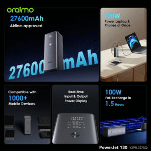 ORAIMO PowerJet 130 27600mAh Power Bank (OPB-727SQ)