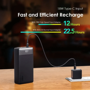 ORAIMO OPB-7400Q 40000MAH POWER BANK