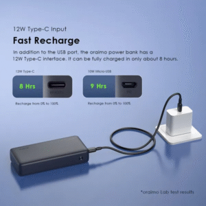 ORAIMO TRAVELER 12 20000MAH OPB-1201 POWER BANK