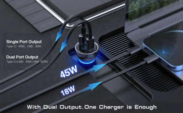 Baseus TZCCKX-0G Particular Digital Display QC+PPS Dual Quick Charger Car Charger 65W - Image 3